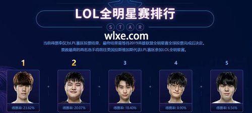 2019《LOL》全明星赛时间介绍（即将到来的盛宴，不容错过！）