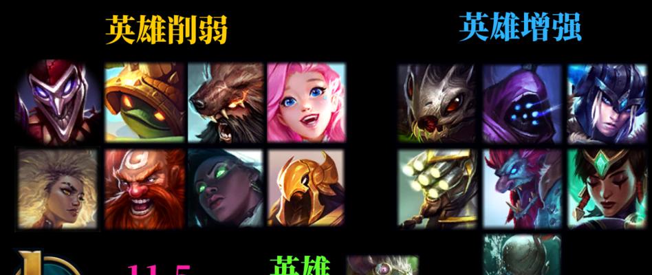 《LOL》赛娜大乱斗被削的必要性（探讨赛娜大乱斗太强带来的负面影响与削弱的必要性）