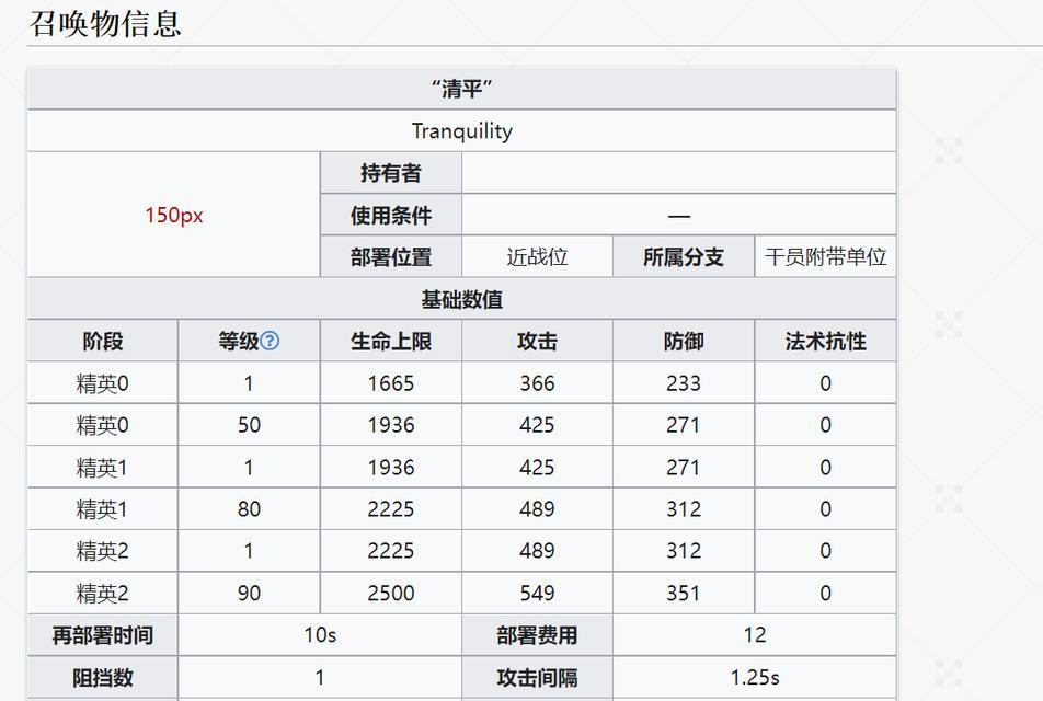 明日方舟庆典筹备计划（以游戏为主的全方位庆典）