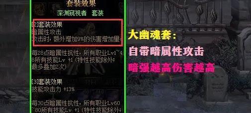 深入探索《DNF》游戏中神秘的深渊窥视者（探寻深渊之力的秘密——深入了解深渊窥视者）