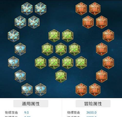 王者荣耀阿轲铭文出装攻略（无情之刃，王者之姿，阿轲装备及铭文选择全攻略）