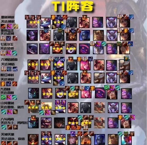 《最强阵容法师出装思路攻略》（解析法师英雄出装的技巧与策略）