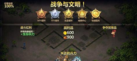 战争与文明攻略（历史背景下的战略智慧与文明演进）