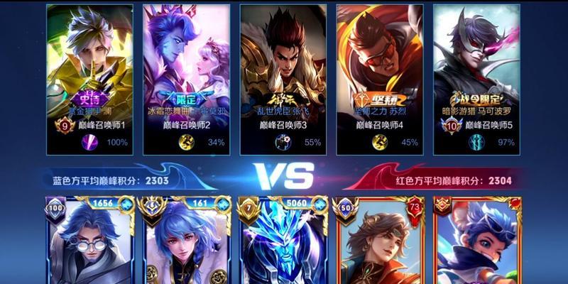 国服弈星淼淼出装攻略（让你在弈星中无往不利的出装策略）