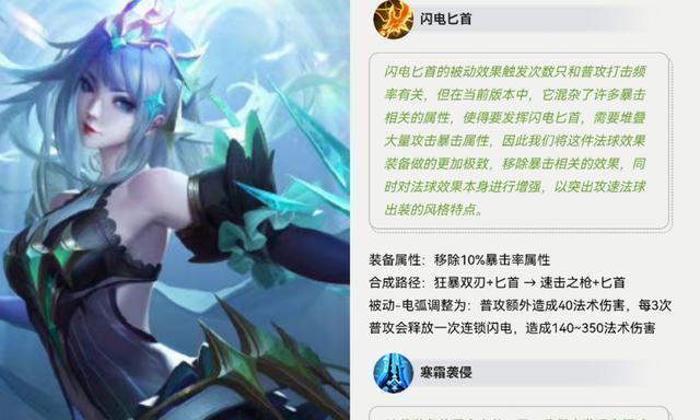 王者荣耀戈娅出装攻略（王者荣耀戈娅出装攻略分享，助你轻松上分）
