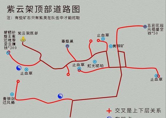 《仙剑4》游戏技能推荐攻略