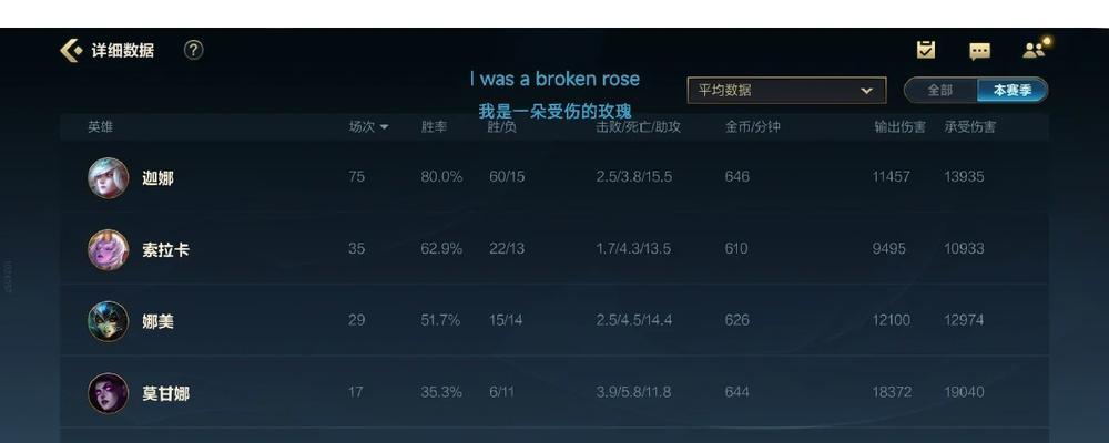 迦娜新版天赋出装攻略（迦娜新版天赋出装选择及技巧详解）