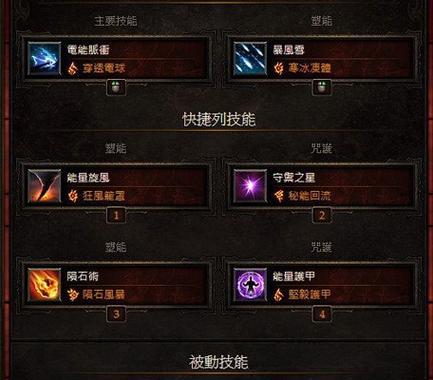 不朽之目技能搭配攻略（揭秘不朽之目技能搭配的最强组合，为你指引胜利之路！）