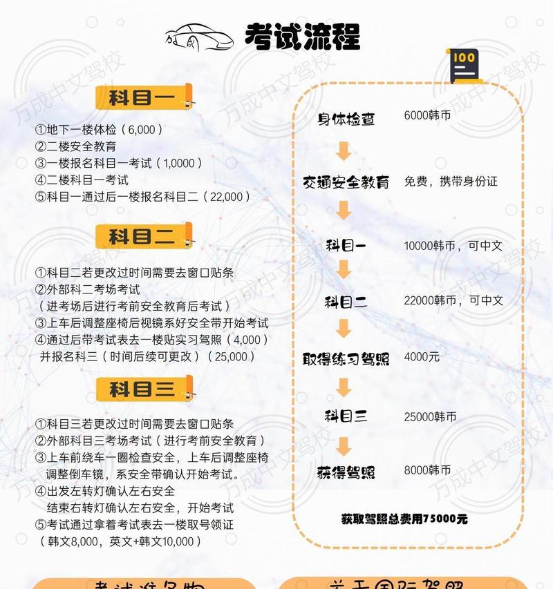 学车技能攻略（学车技能攻略）