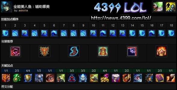最强惩戒辅助出装攻略（一起来探索最新的出装策略吧！）