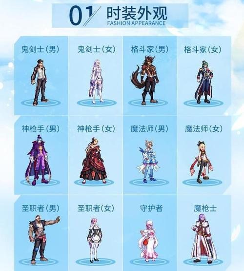 女剑士男拳法师出装攻略（探索最强战士组合，制霸游戏战场）
