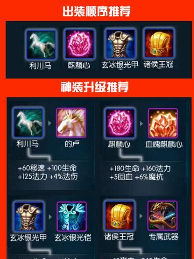 马超秒龙出装顺序攻略（带你揭秘马超秒龙的最佳装备搭配）