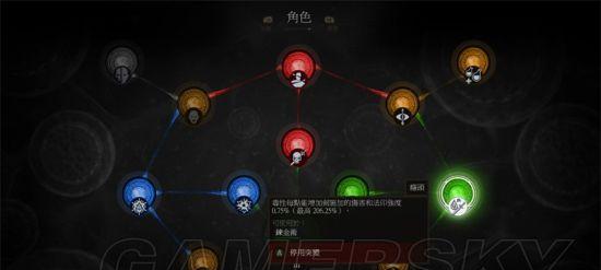 《巫师3攻略技能点，成为强大的猎魔人》（打造自己的专属技能树，战无不胜！）