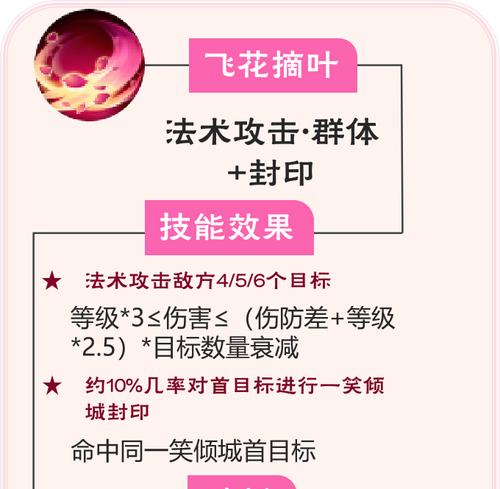掌握龙宫技能考试的攻略，轻松过关（从备考到应试，这些关键技巧帮你拿下满分！）