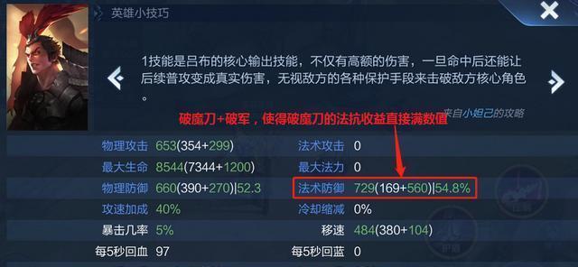 王者荣耀之吕布出装攻略（征战沙场，无人能挡！）