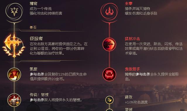 《征服者主要技能加点攻略》（掌握关键技能提升实力，打造无敌战士！）