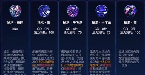 元歌3技能秒人出装攻略（超越极限，元歌的终极输出之道）