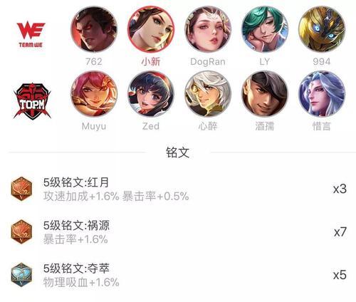 带你揭秘如何以高爆发完成五杀击杀的打野出装策略（带你揭秘如何以高爆发完成五杀击杀的打野出装策略）