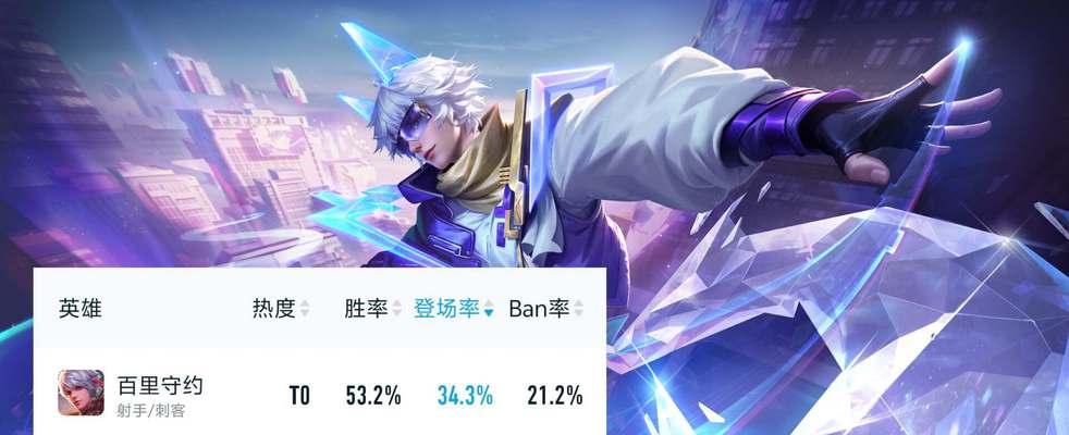 新赛季守约玩法出装攻略（秘籍揭秘，让你的英雄在战场上无坚不摧）