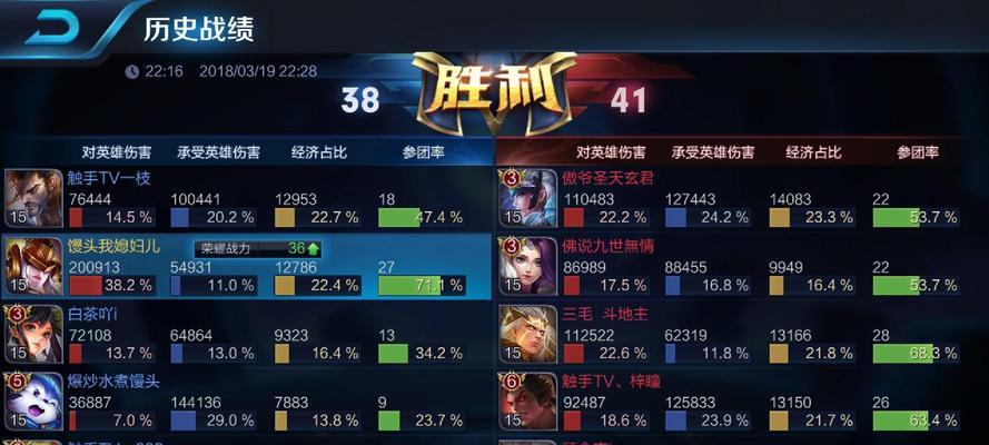女娲全局实战出装攻略（掌握女娲的关键装备，成就全局制胜）