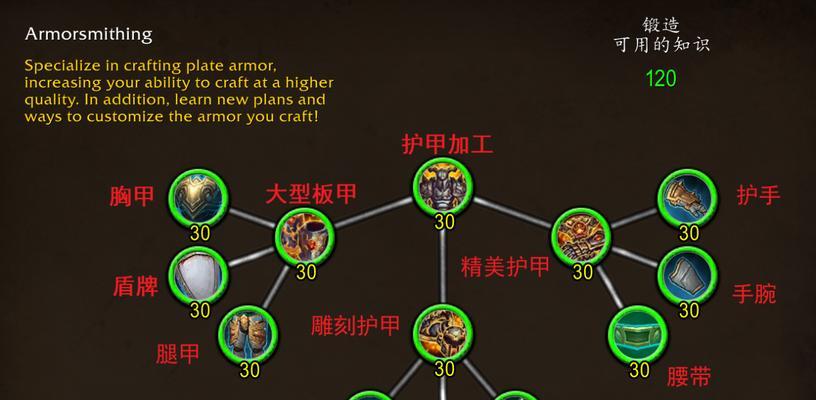 魔兽世界技能难度选择攻略（掌握技巧，轻松游戏）