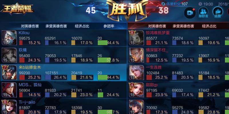 王者荣耀项羽伤害出装攻略（揭秘项羽如何提高输出！）