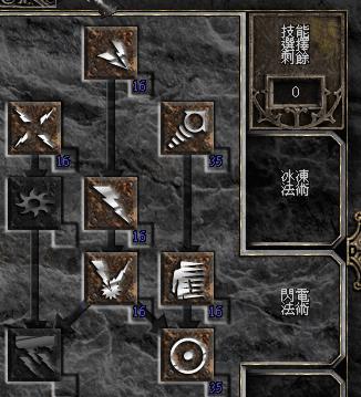 暗黑2（打造金币滚滚的角色建议，主题）