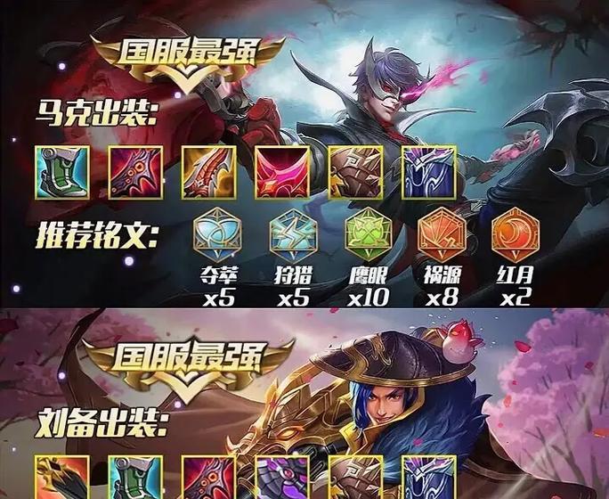 王者荣耀最新本期最强铭文出装攻略（掌握最新铭文出装，成为王者的绝对之王）