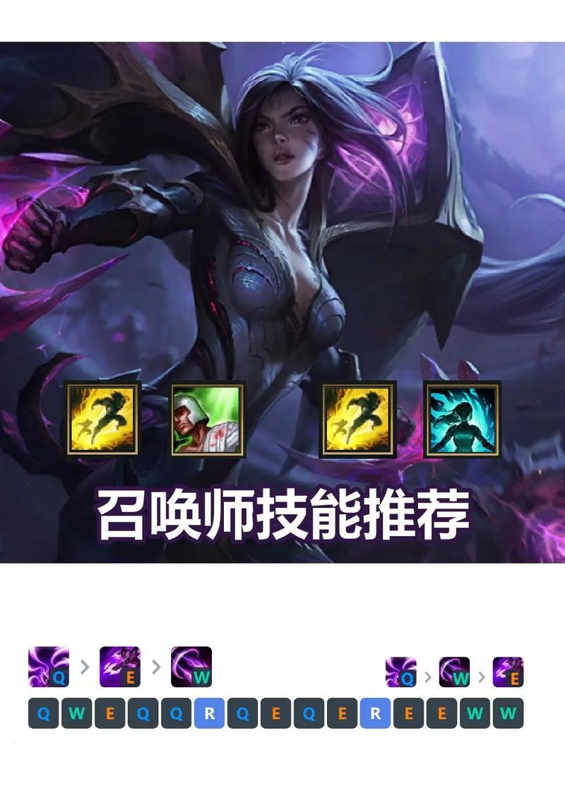 端游联盟英雄出装攻略（掌握游戏中的装备关键，走向胜利的必经之路）