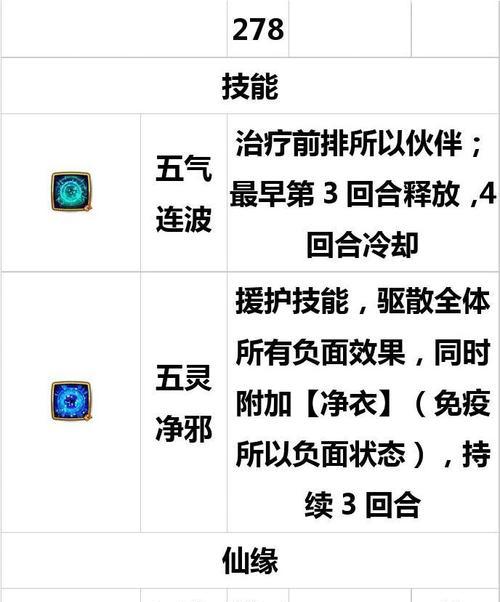 仙剑奇侠传四技能设置攻略（掌握正确技能设置方法，打造无敌战斗力）