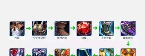 夏侯出装攻略（夏侯出装攻略，助你在战场上成为无敌将军）
