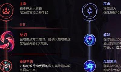 以诺手天赋出装攻略（揭秘以诺手最强天赋和出装搭配，让你成为战场上的不败之王）