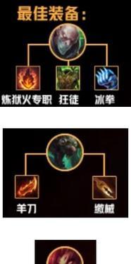 炼金排位出装攻略（一起来探索最新的炼金出装策略，成为排位赛的王者吧！）