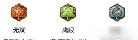 王者荣耀孙悟空出装攻略（熟练掌握孙悟空出装，稳定登顶王者之路）