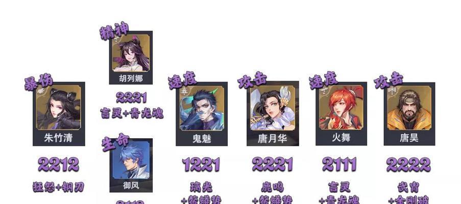 待魂技能攻略（解密待魂技能，提高角色战斗力的秘密武器）