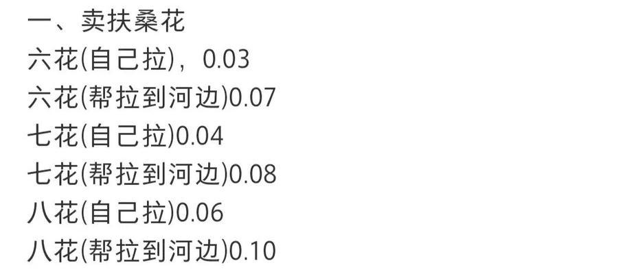 《异变战士出装顺序攻略》（打造强大输出能力的关键装备，让你战无不胜！）
