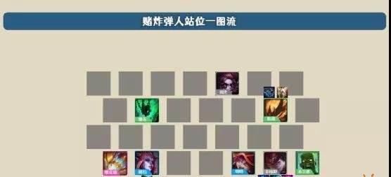 黎明骑士（探索最佳装备顺序，打造无敌骑士）