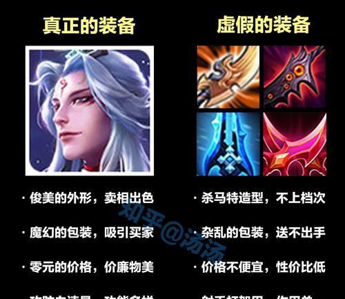 王者荣耀虎牙出装攻略（成为巅峰玩家的必备秘籍）