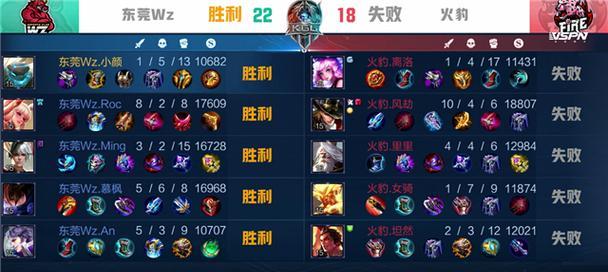 无尽战刃廉颇出装攻略
