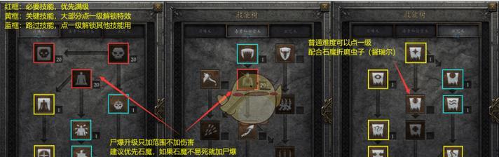 召唤技能技巧攻略（解锁全新战术，成为顶尖召唤师！）