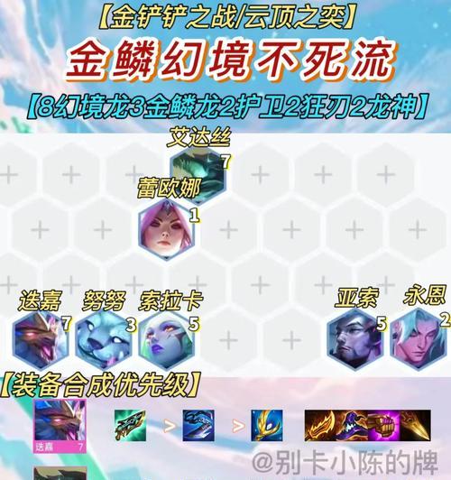 《迭嘉最佳出装选择攻略》（打造无敌的迭嘉！一文教你如何选择最佳装备！）