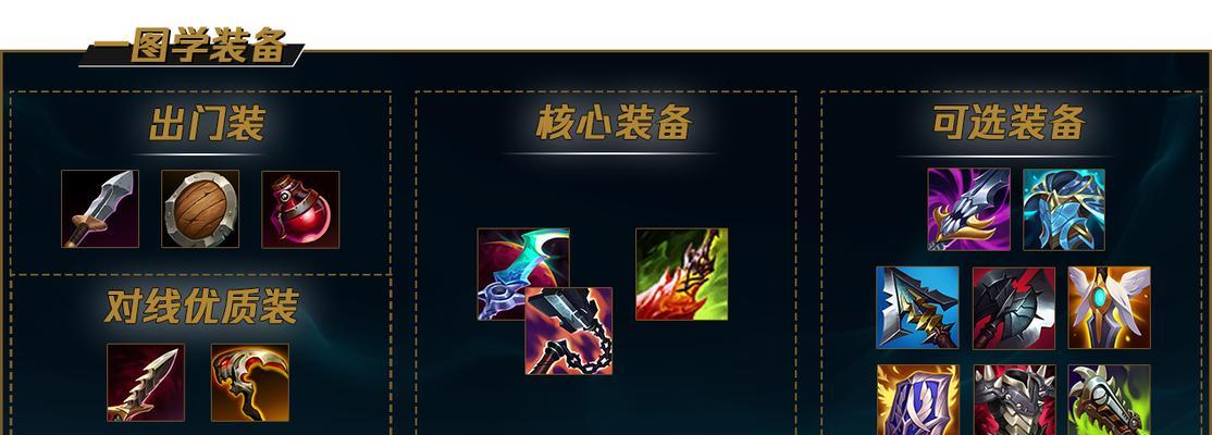手游武器辅助出装攻略最新（游戏中如何选择最适合的武器辅助装备，成为高手！）