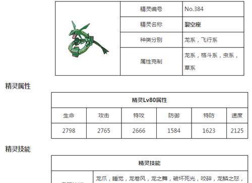 《梦幻四灵兽技能搭配攻略》（解析四灵兽技能，助你在梦幻世界中无往不利！）