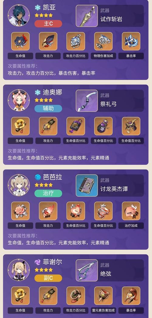 原神凯亚新手攻略（解锁凯亚角色技能，助你在原神世界中游刃有余）