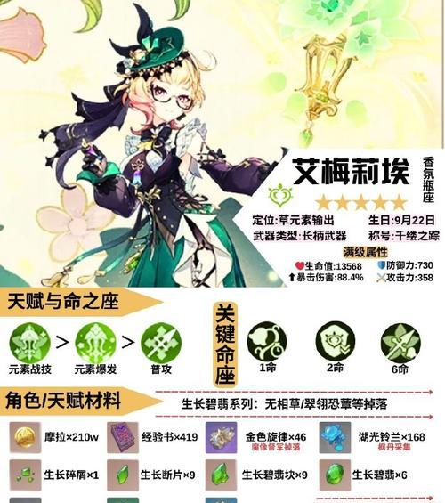 《探秘原神攻略》（踏入神秘世界，解锁游戏技巧与秘籍）