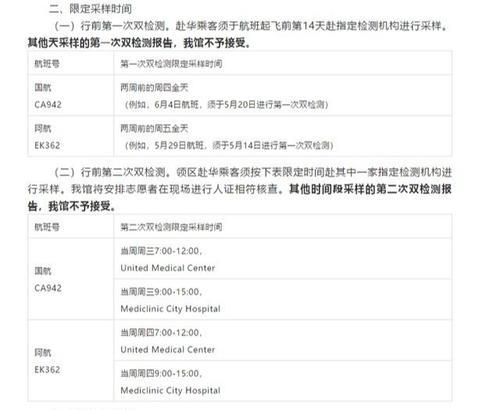 揭秘迪拜大使馆游戏攻略（从悬念谜题到宝藏探寻，让你成为迪拜大使馆的顶级探险家！）