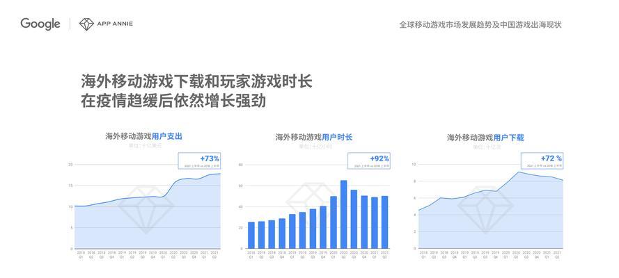 玩转移动IT游戏攻略，成为顶尖玩家！（掌握攻略技巧，迎接游戏挑战）