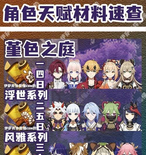 原神攻略