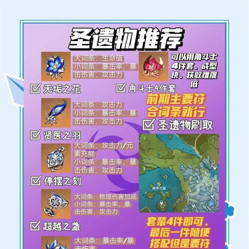 原神新手攻略（打造你的强力战斗队伍，掌握技巧提升伤害！）