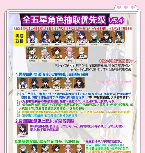原神2.5新手攻略（解锁新地域，探索新内容，快速提升战力，抢先体验新玩法！）